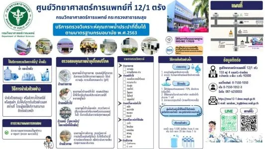 https://rmsc12-1.dmsc.moph.go.th/upload/nw/webp/pic-202622101792637932702995663-7074.jpg.webp